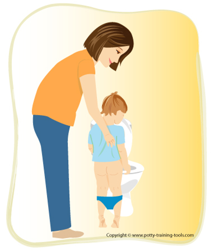 Źródło: http://www.potty-training-tools.com/how-to-start-potty-training.html