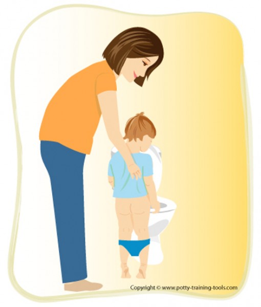 Źródło: http://www.potty-training-tools.com/how-to-start-potty-training.html